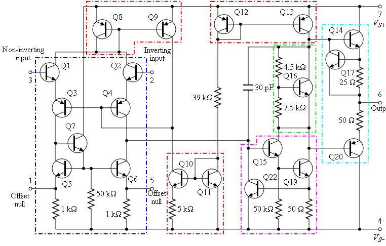 Reparación de Equipos de Audio en Medellín